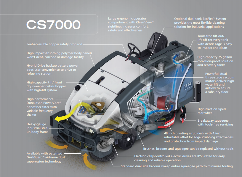 Refurbished Advance CS7000 Propane Powered Rider Sweeper Scrubber