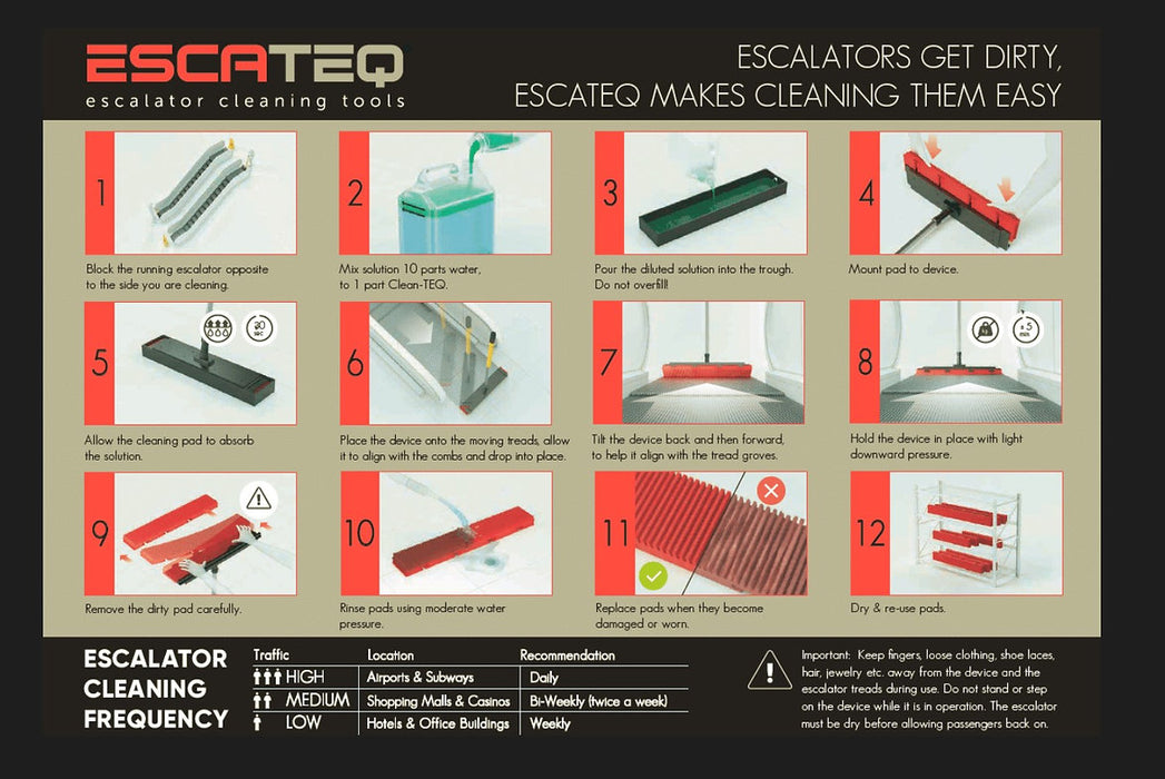 Escalator Tread Cleaner Pad, 24", 10 Pads Per Case, Escateq