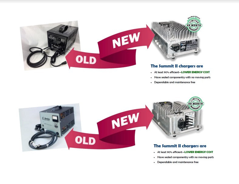 Aftermarket Lester Electronics 1050
