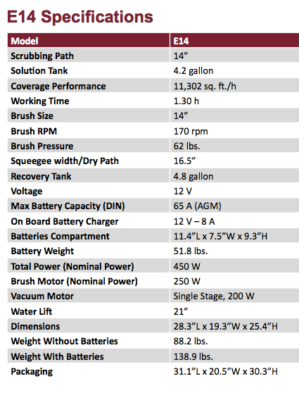 Minuteman® E14, Floor Scrubber, 14", 4.2 Gallon, Battery, Pad Assist, Disk